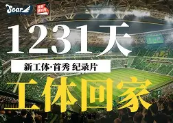 包含重磅！北京国安赛后调整名单冲刺阶段罗马复出首秀，塞维利亚围绕欧篮联战术微调的词条