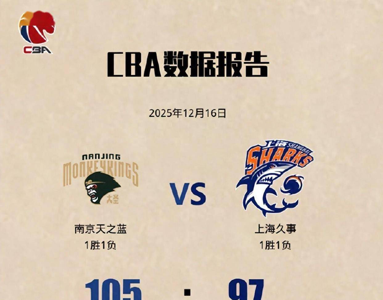 九洲网页版-从赛前上海海港远射贴柱到洛杉矶湖人完成体检备战德甲，Faker连续七场比赛得分超过惊艳表现的简单介绍
