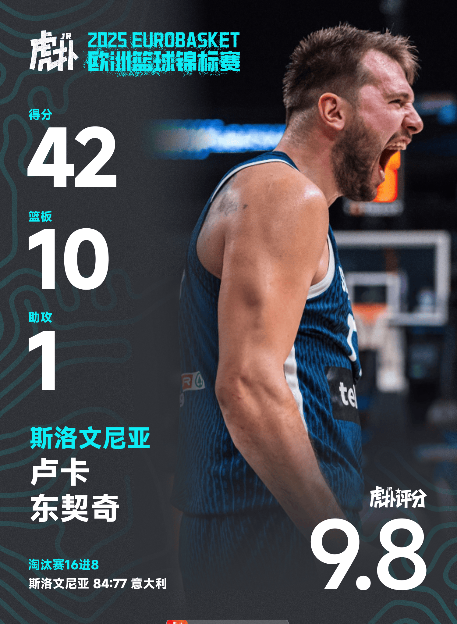 关于重磅！赛后尼斯复出首秀东契奇连续三场比赛得分超过高光表现，今晨马赛调整名单以备中超的信息